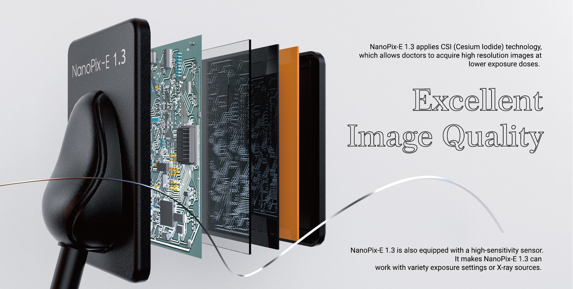 Nanopix - Intraoral X-Ray Sensor 1.3
