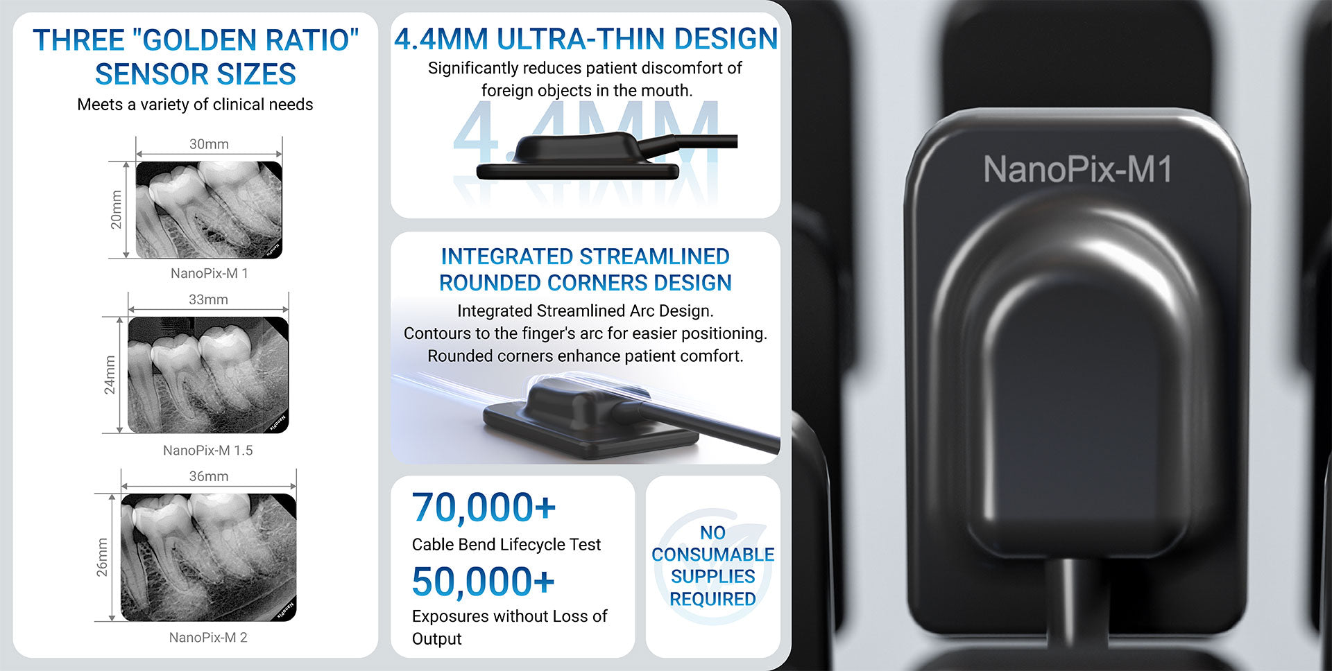 Nanopix - Intraoral X-Ray Sensor M1