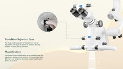 Dental Microscope OMS 2380 R2