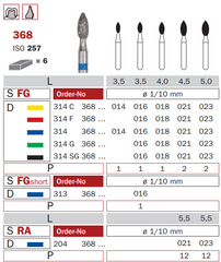 FG Diamonds 368