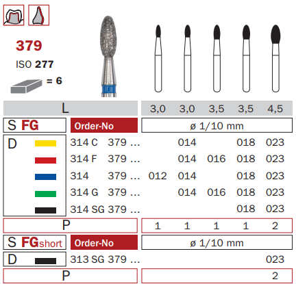 FG Diamonds 379