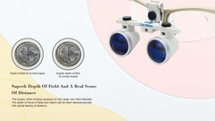 SLE Binocular Loupes