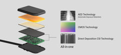 Nanopix - Intra Oral Xray Sensor