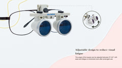 SLE Binocular Loupes