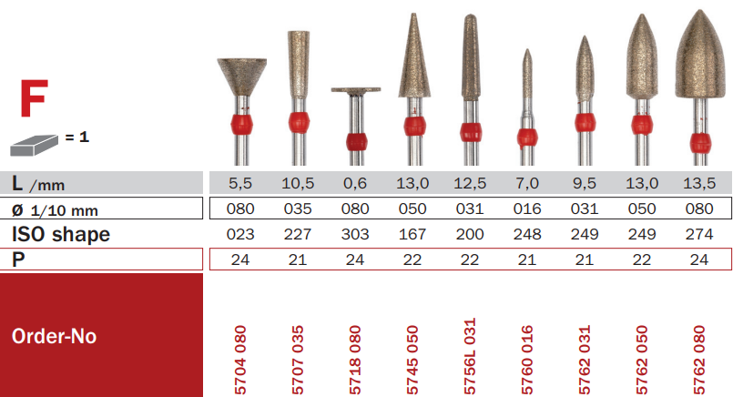 Sintered Diamond Bur 5756L