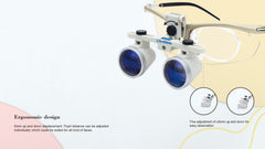 SLE Binocular Loupes