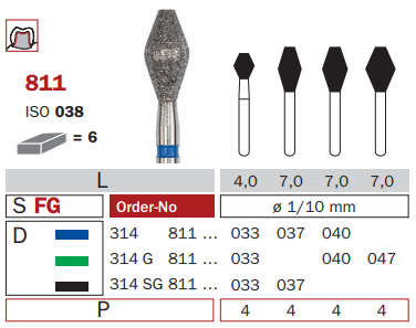 FG Diamonds 811