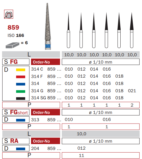 FG Diamonds 859