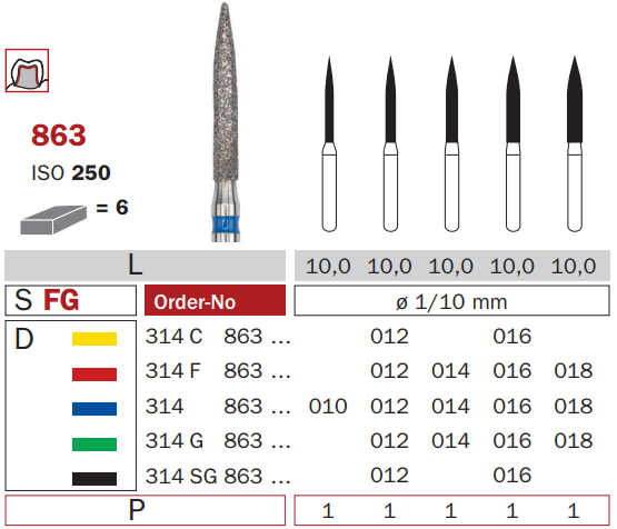 FG Diamonds 863