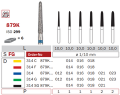 FG Diamonds 879K