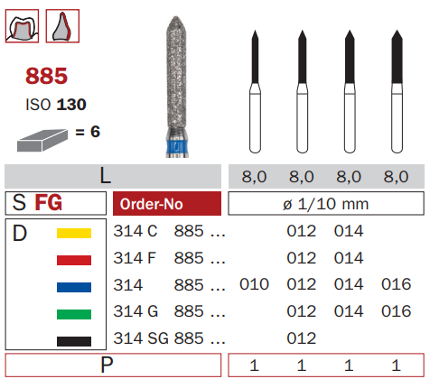 FG Diamonds 885