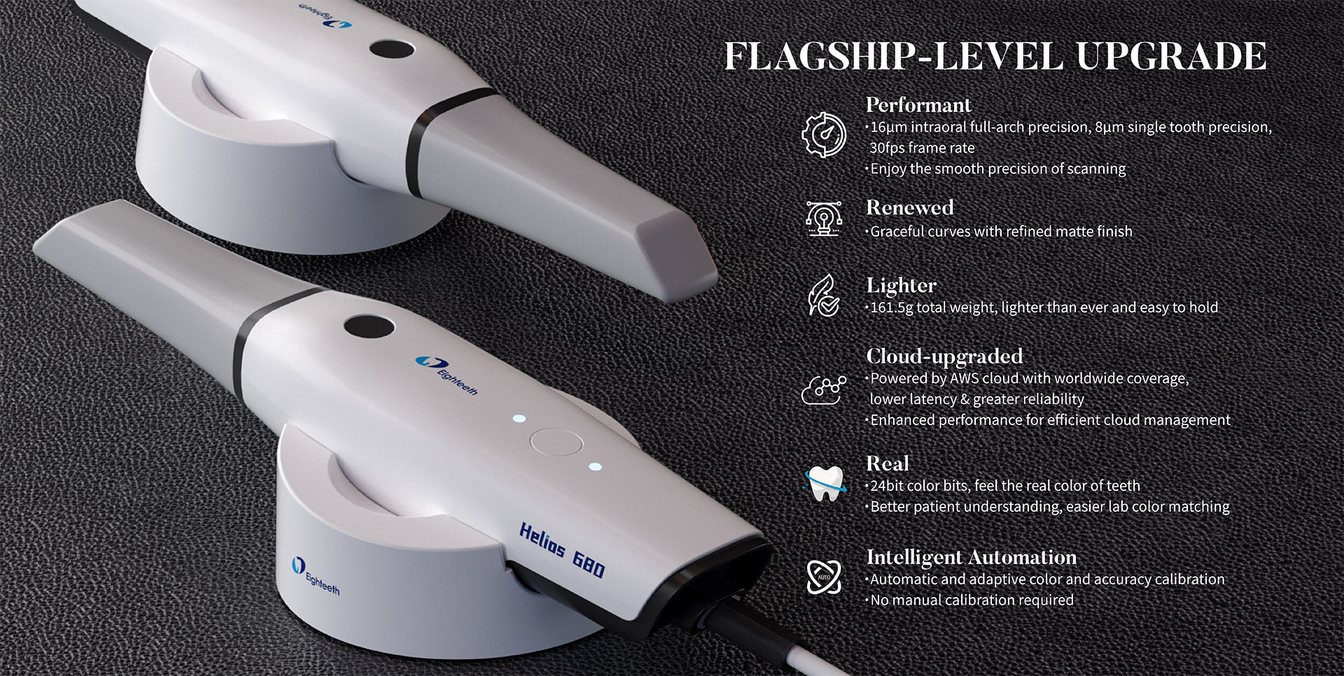 Helios 680 - Intraoral Scanner Wired