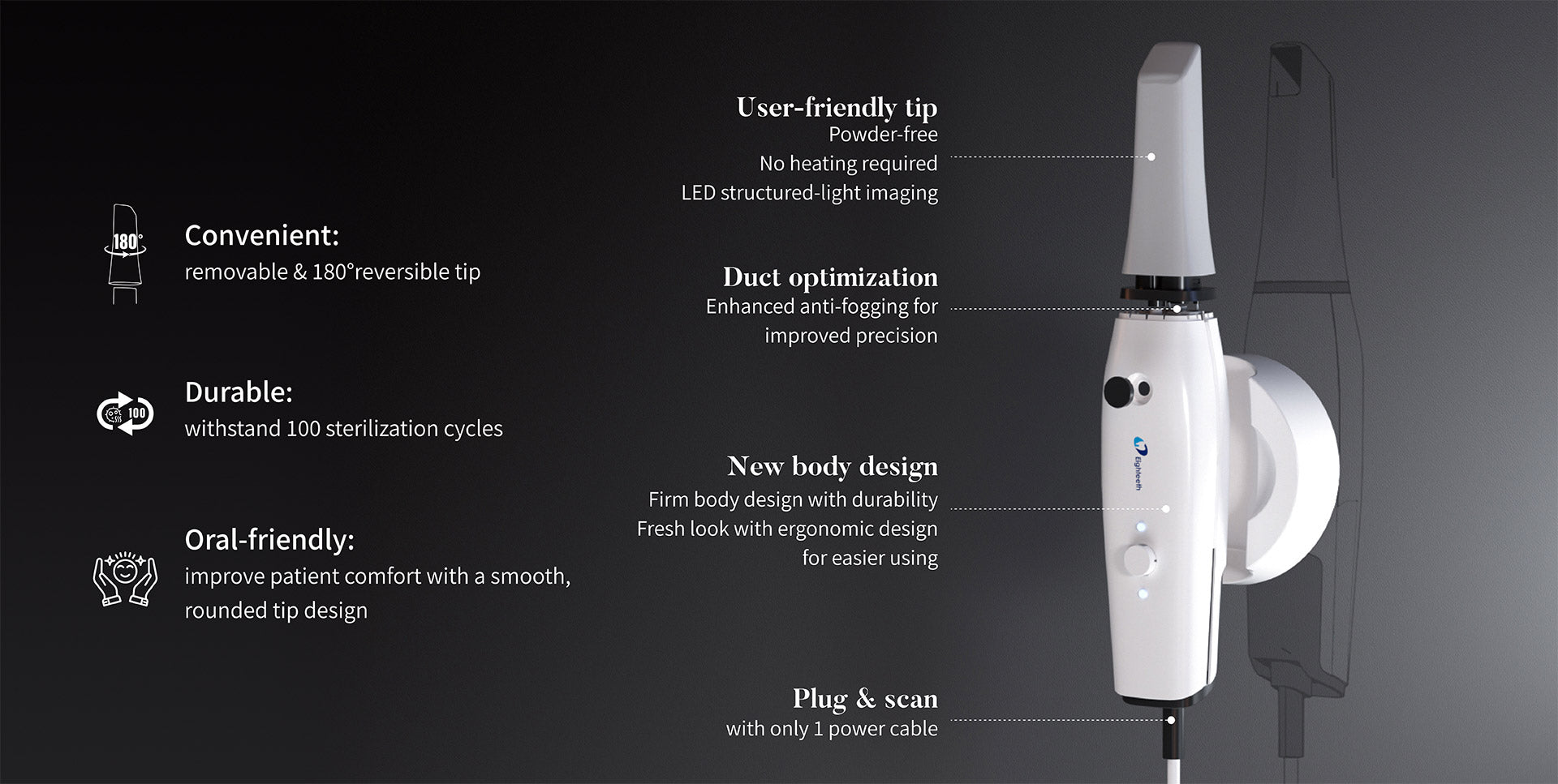 Helios 680 - Intraoral Scanner Wired