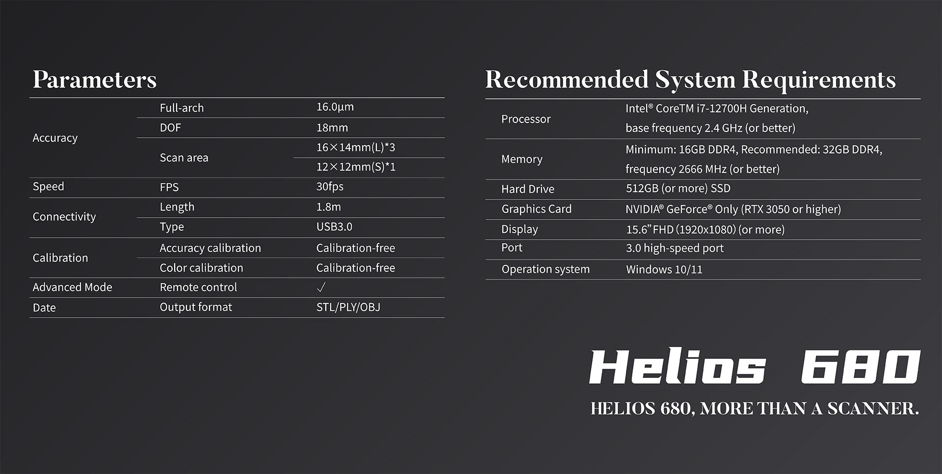 Helios 680 - Intraoral Scanner Wired