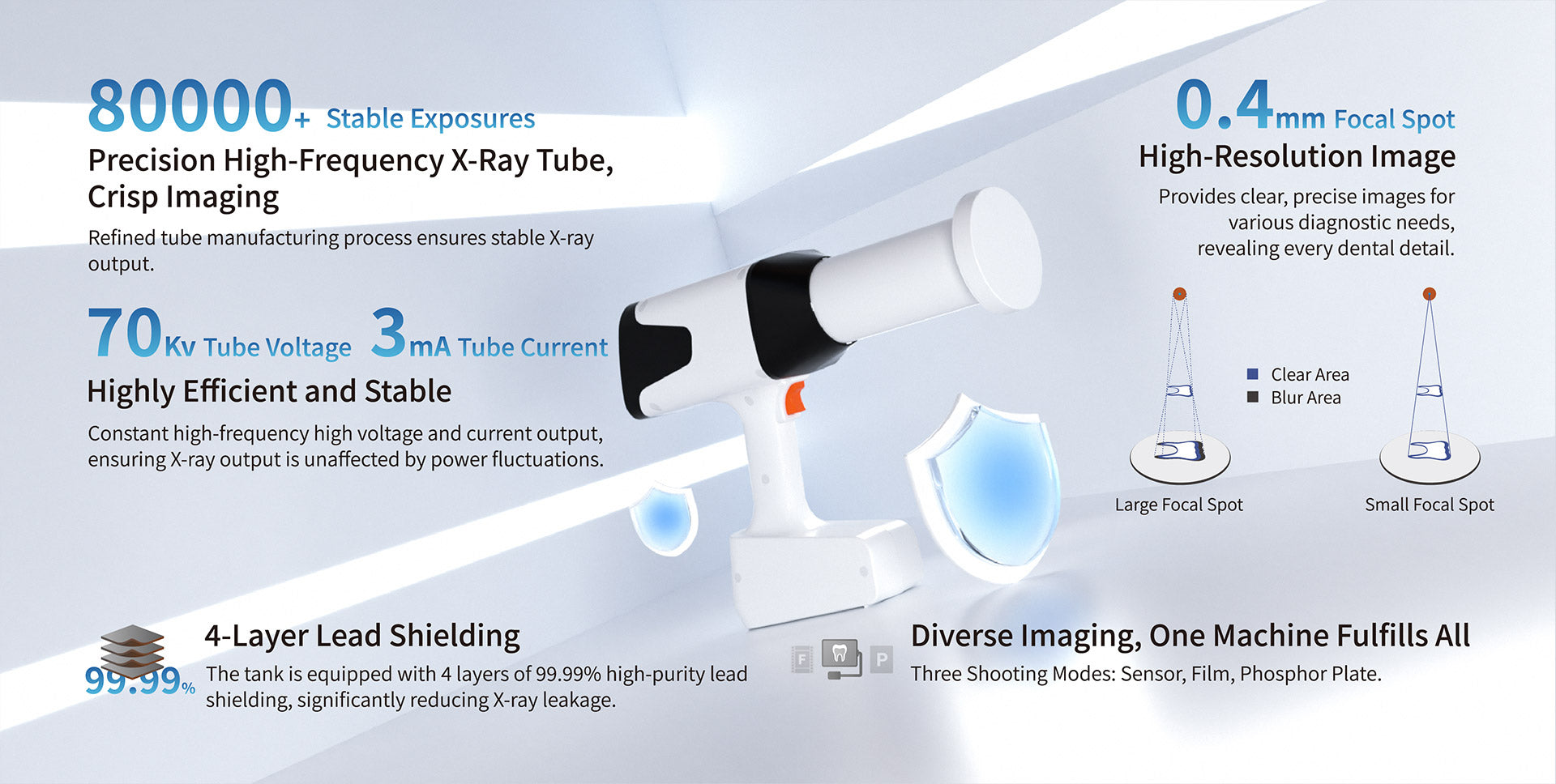 Hyperlight-M - Portable X-ray Unit