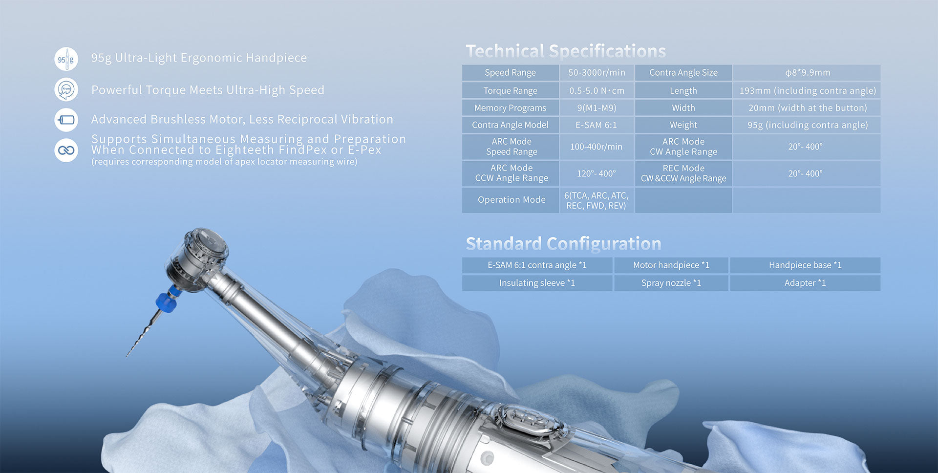 NanoMotor - Brushless EndoMotor