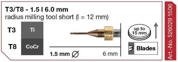 T3/T8 Radius Milling Tool, 1.5 | 6 mm Shank