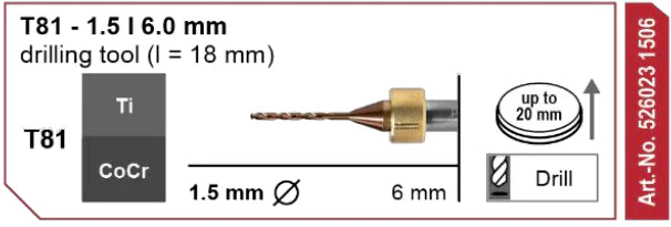 T81 Drilling Tool, 1.5 | 6 mm Shank