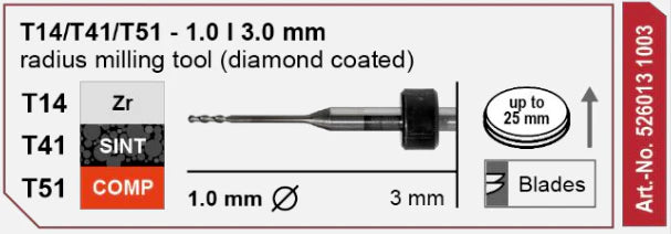 T14/T41/T51 Radius Milling Tool, 1.0 | 3 mm Shank