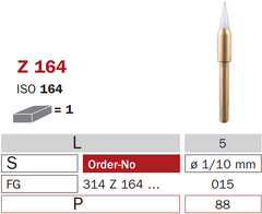 Surgicut Z 164