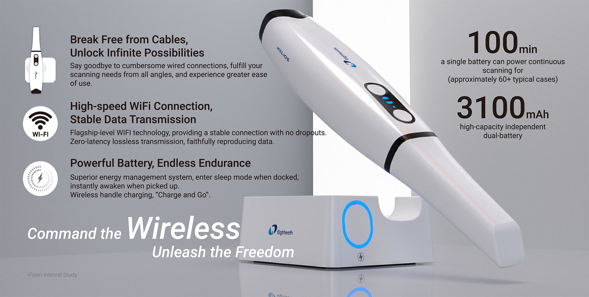 Helios 700 - Intraoral Scanner Wireless