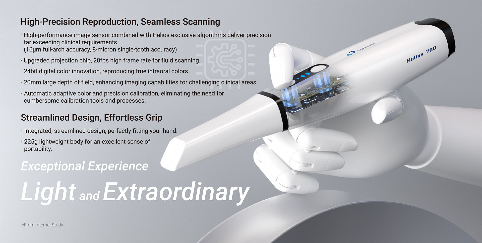 Helios 700 - Intraoral Scanner Wireless