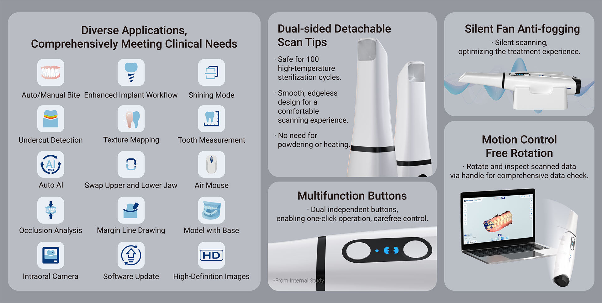 Helios 700 - Intraoral Scanner Wireless