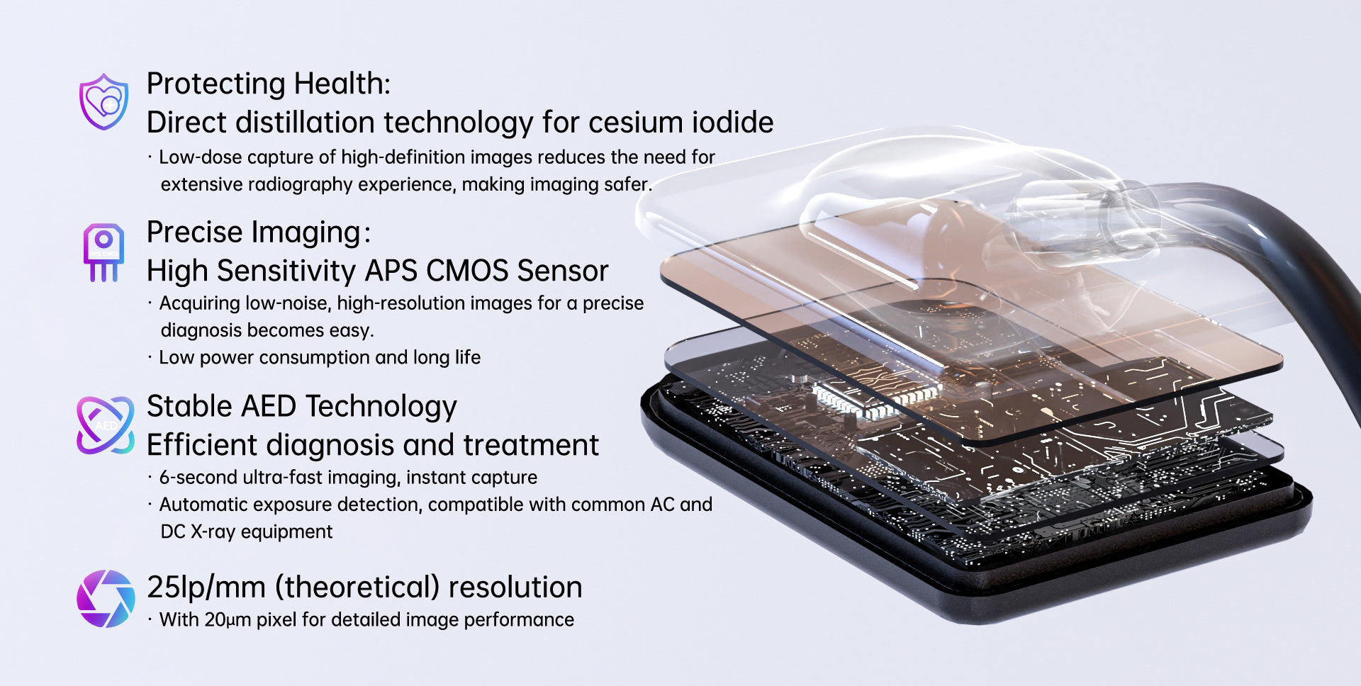 Nanopix - Intraoral X-Ray Sensor 1.5