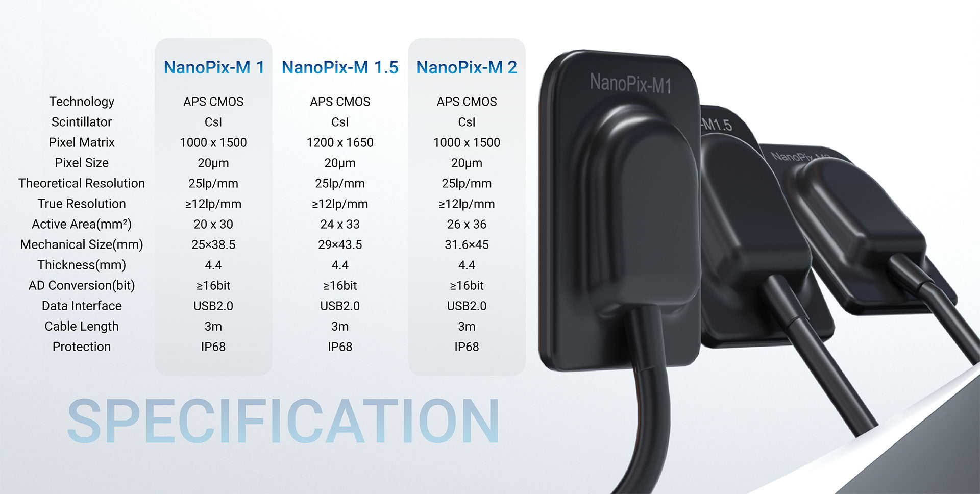 Nanopix - Intraoral X-Ray Sensor M1.5
